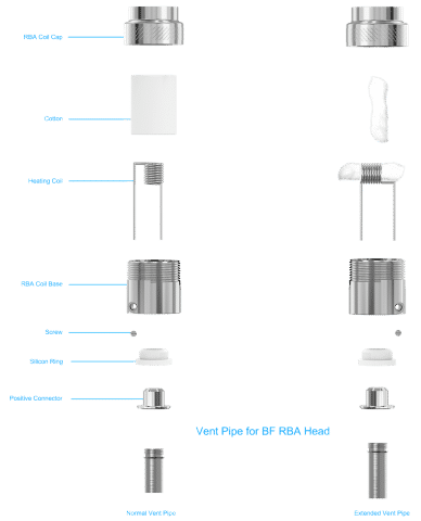 BF RBA Head