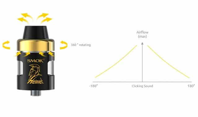 SMOK Helmet Airflow