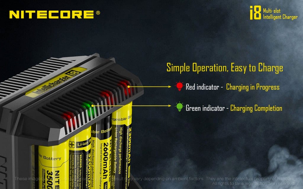 Nitecore i8