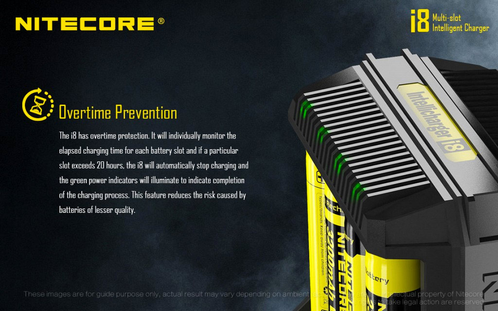 Nitecore i8