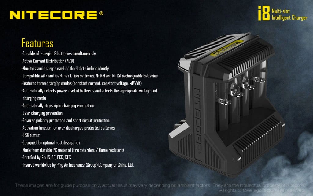 Nitecore i8