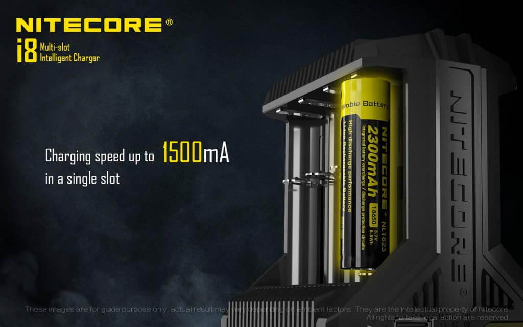 Nitecore i8