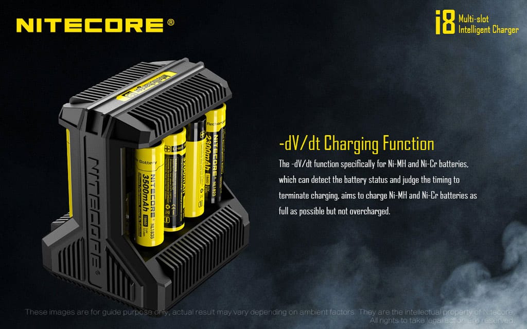 Nitecore i8