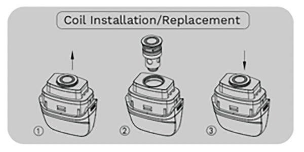 Install coil Vaporesso PM40 Kit