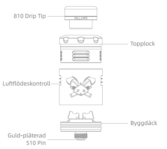 Dead Rabbit V3 Overview