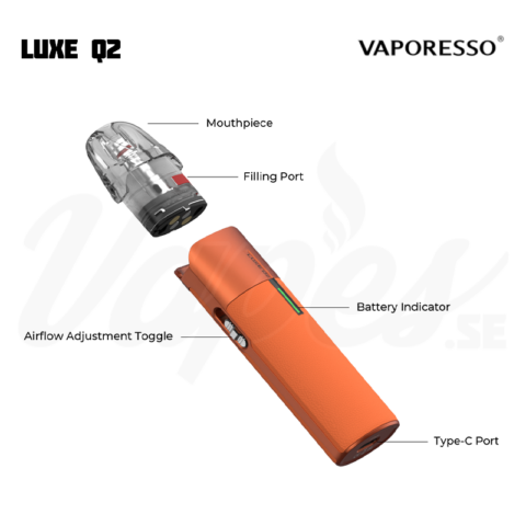Vaporesso LUXE Q2 Overview