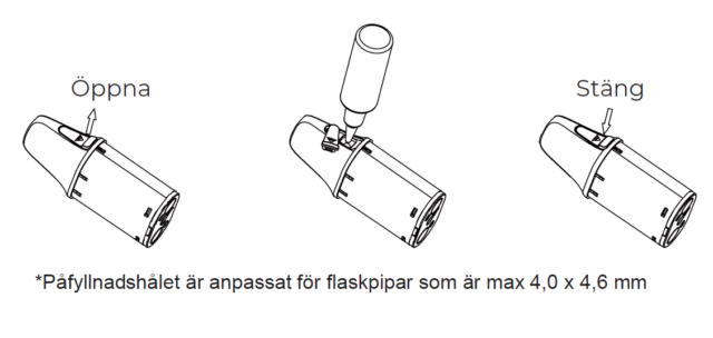 Vibe Smart Pods Product Description Filling Method